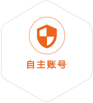 榆阳到克罗地亚国际快递